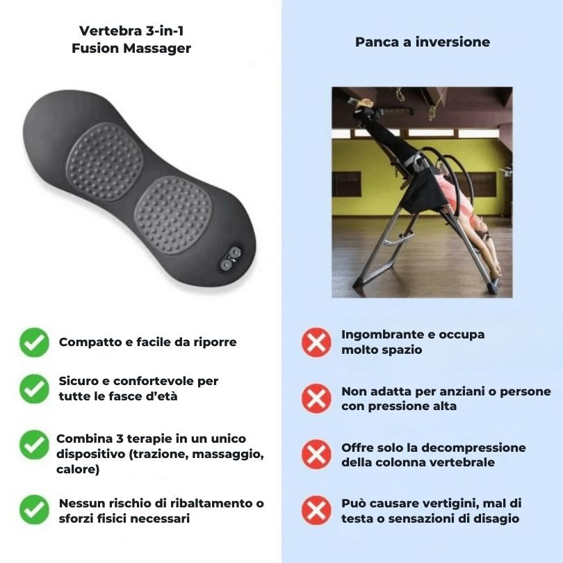 Vertebra Spinarelax™ – Massaggiatore 3-in-1 per Schiena, Collo e Colonna Vertebrale