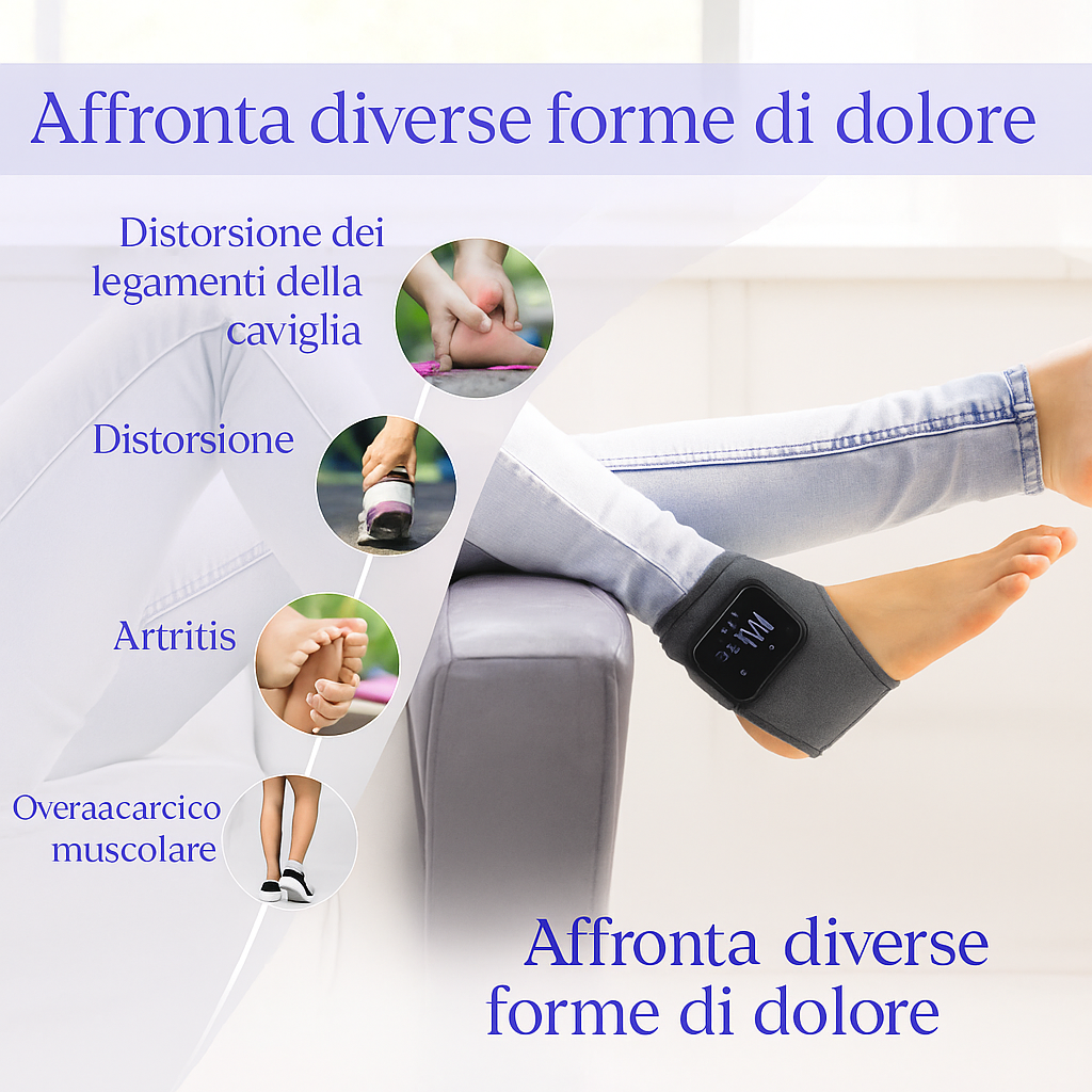 Ritrova il piacere di camminare senza dolore con ThermoRelief™